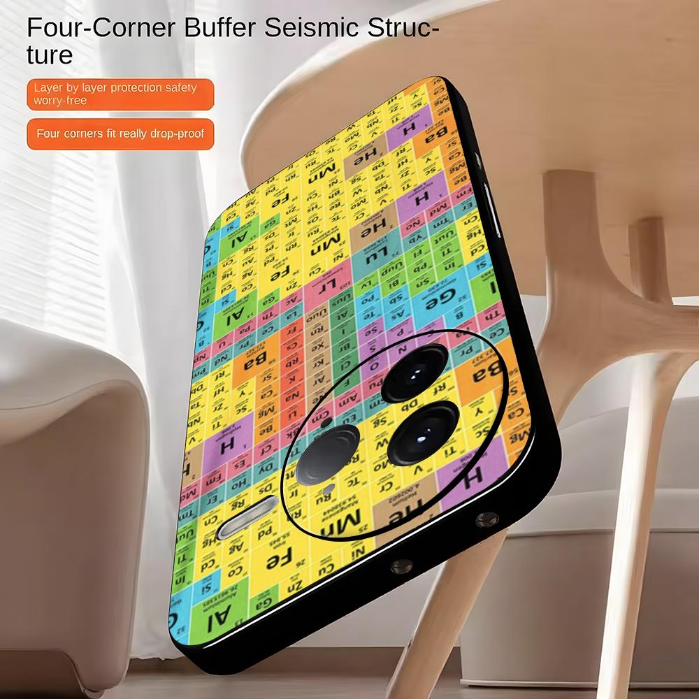 Coque de téléphone avec tablea - Xiaomi Poco X6 avis et prix